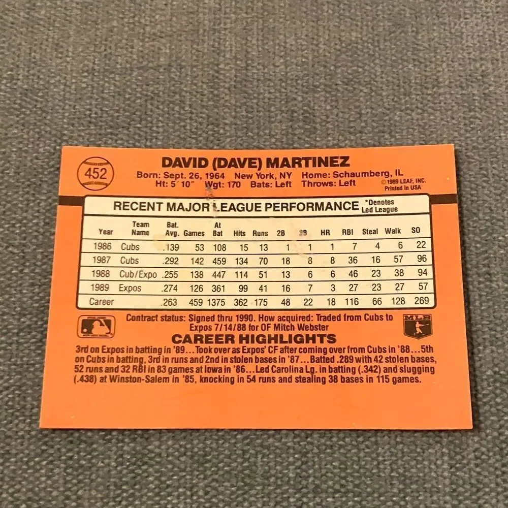 1990 Donruss Montreal Expos Baseball Card Trading Card